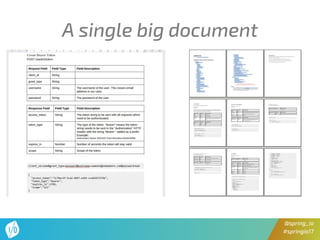 @spring_io
#springio17
A single big document
 