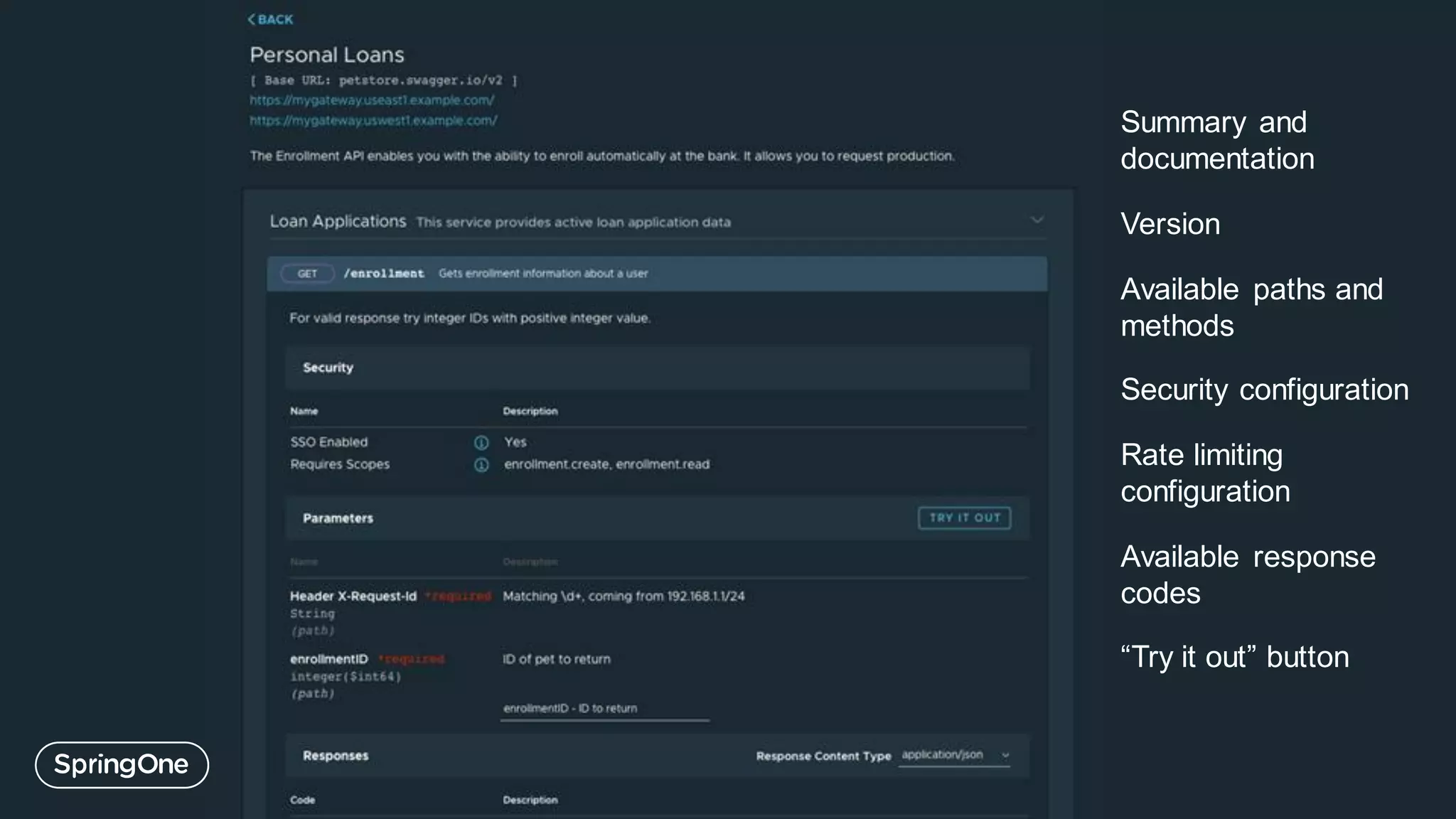 Summary and
documentation
Version
Available paths and
methods
Security configuration
Rate limiting
configuration
Available response
codes
“Try it out” button
 