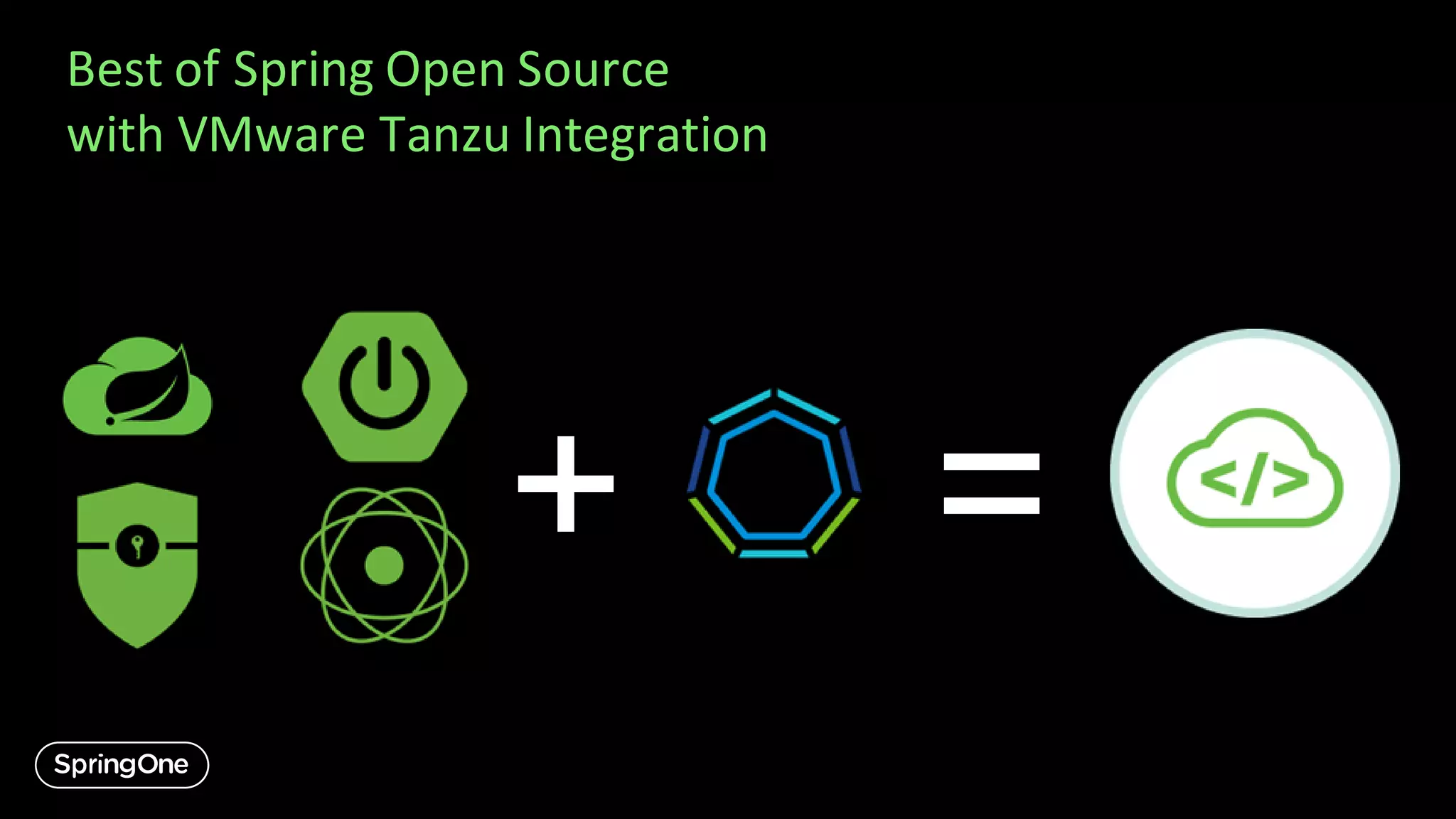 Best of Spring Open Source
with VMware Tanzu Integration
+ =
 