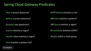 Introducing Spring Cloud Gateway and API Hub for VMware Tanzu | PPT