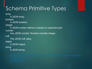 Schema Primitive Types
array
A JSON array.
boolean
A JSON boolean.
integer
A JSON number without a fraction or exponent part.
number
Any JSON number. Number includes integer.
null
The JSON null value.
object
A JSON object.
string
A JSON string.
Some types has extended format to further strict the type, for example
Type: number
Format: int64
 
