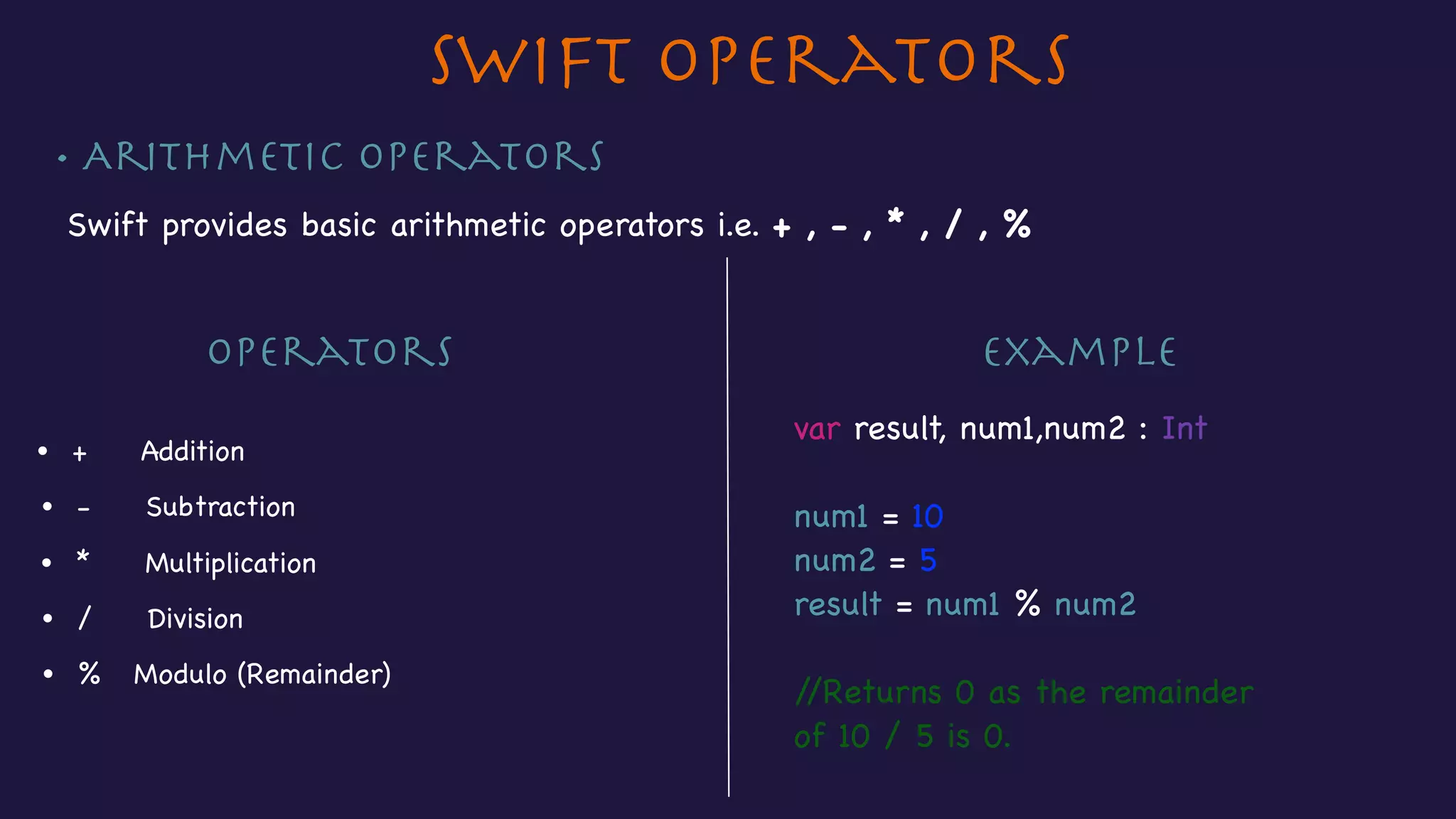 • Arithmetic Operators
Swift provides basic arithmetic operators i.e. + , - , * , / , %

ExampleOperators
• + Addition
• - Subtraction
• * Multiplication
Swift Operators
• / Division
• % Modulo (Remainder)
var result, num1,num2 : Int

num1 = 10

num2 = 5

result = num1 % num2

//Returns 0 as the remainder

of 10 / 5 is 0.
 