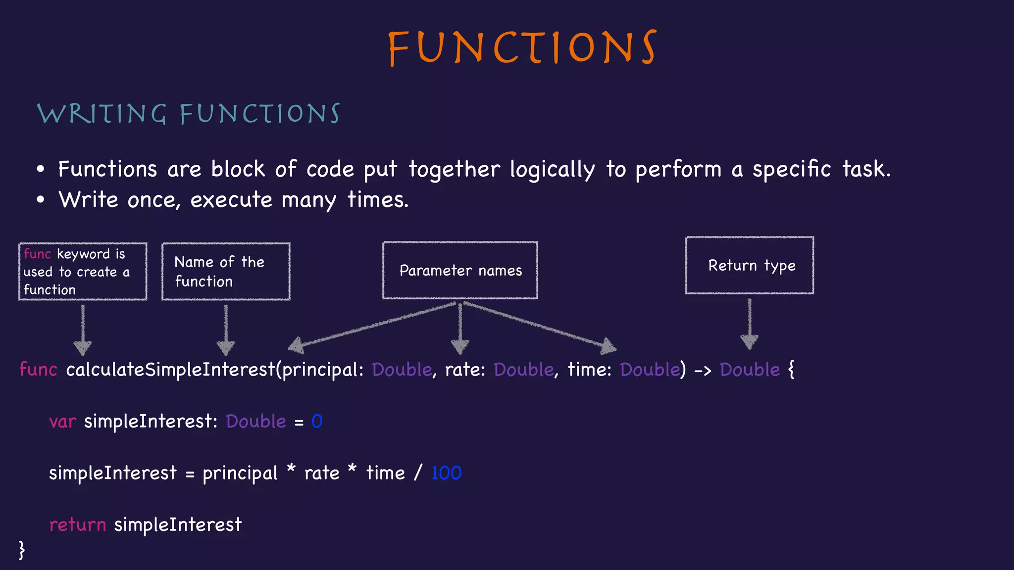 Functions
Writing functions

• Functions are block of code put together logically to perform a speciﬁc task.

• Write once, execute many times.
func calculateSimpleInterest(principal: Double, rate: Double, time: Double) -> Double {



var simpleInterest: Double = 0



simpleInterest = principal * rate * time / 100



return simpleInterest

}
func keyword is 

used to create a 

function
Name of the 

function
Parameter names Return type
 