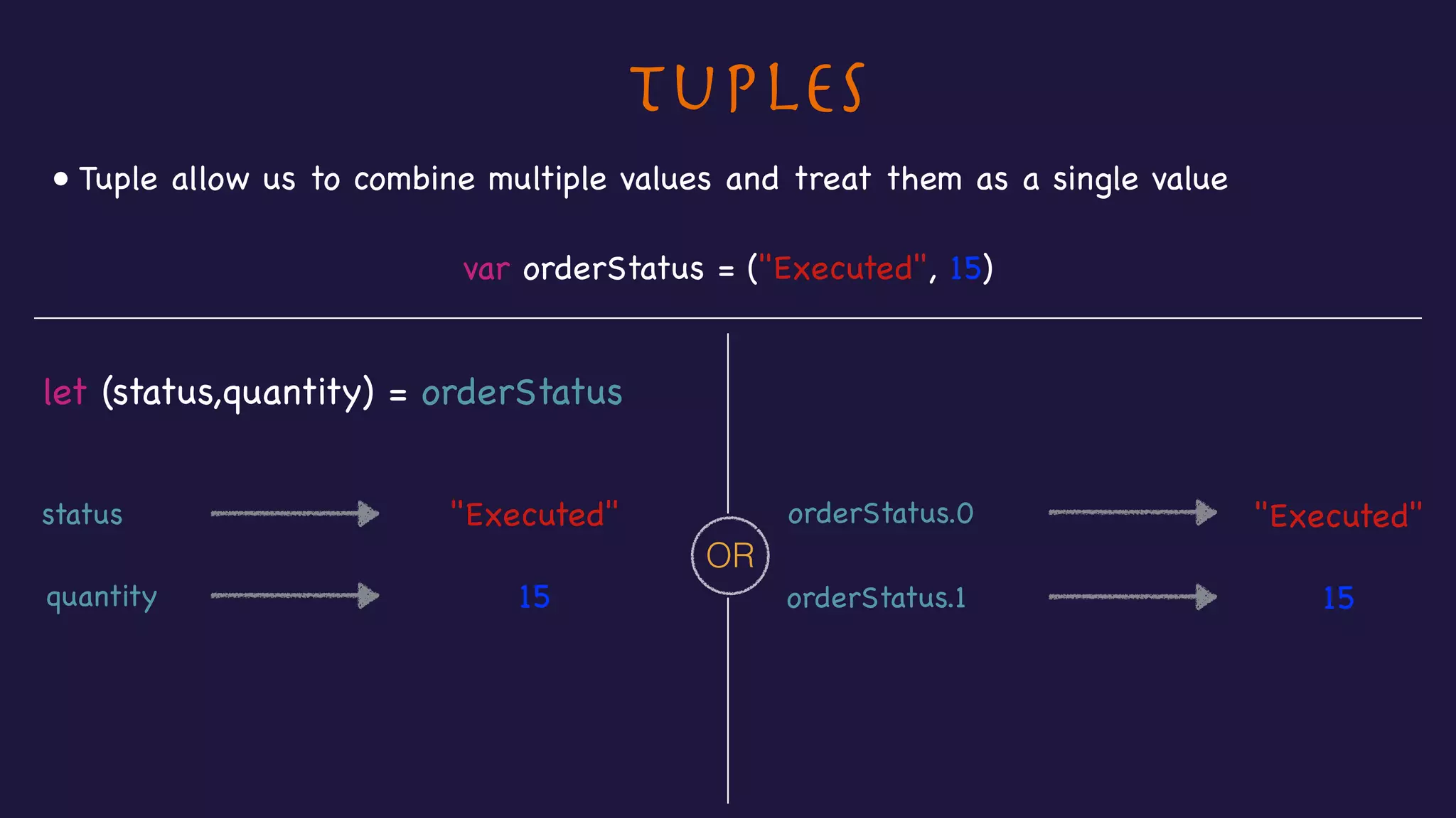 Tuples
• Tuple allow us to combine multiple values and treat them as a single value
var orderStatus = ("Executed", 15)
let (status,quantity) = orderStatus
status
quantity
"Executed"
15
orderStatus.0 "Executed"
15orderStatus.1
OR
 