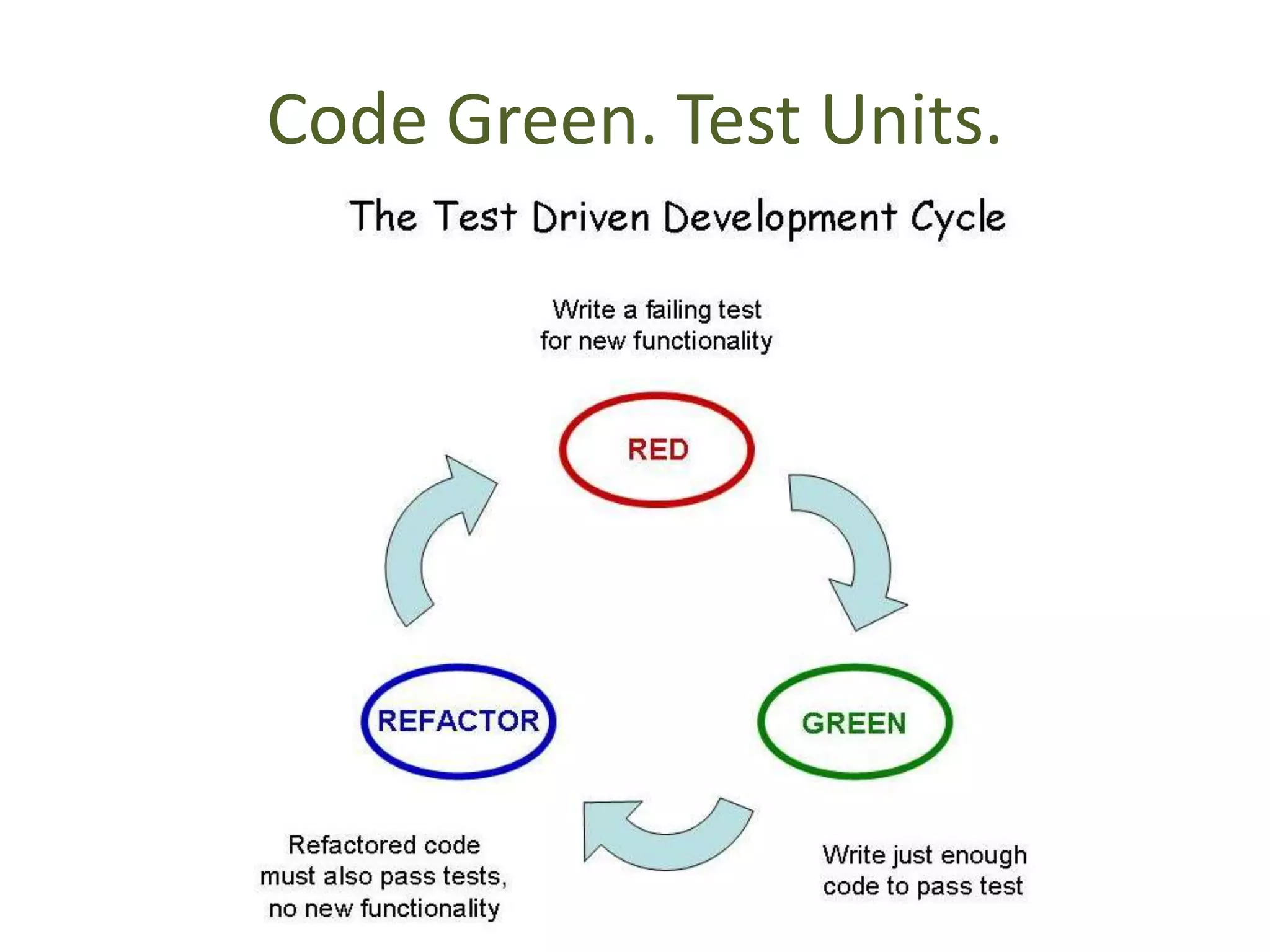 Code Green. Test Units.
 