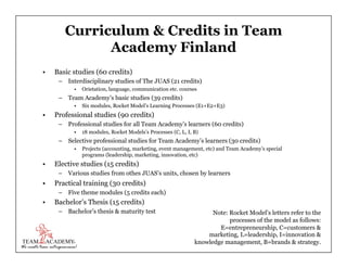 Curriculum & Credits in Team
Academy Finland
•  Basic studies (60 credits)
–  Interdisciplinary studies of The JUAS (21 cr...