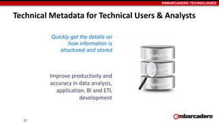 EMBARCADERO TECHNOLOGIES
Technical Metadata for Technical Users & Analysts
Improve productivity and
accuracy in data analysis,
application, BI and ETL
development
Quickly get the details on
how information is
structured and stored
17
 
