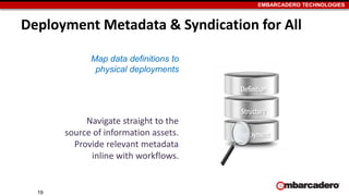 EMBARCADERO TECHNOLOGIES
Deployment Metadata & Syndication for All
Navigate straight to the
source of information assets.
Provide relevant metadata
inline with workflows.
Map data definitions to
physical deployments
19
 