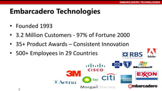 EMBARCADERO TECHNOLOGIES
Embarcadero Technologies
• Founded 1993
• 3.2 Million Customers - 97% of Fortune 2000
• 35+ Product Awards – Consistent Innovation
• 500+ Employees in 29 Countries
2
 