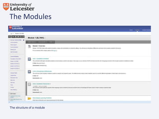 The Modules

The structure of a module

 