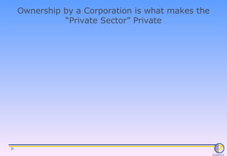 Ownership by a Corporation is what makes the “Private Sector” Private 
