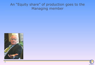 An “Equity share” of production goes to the Managing member 