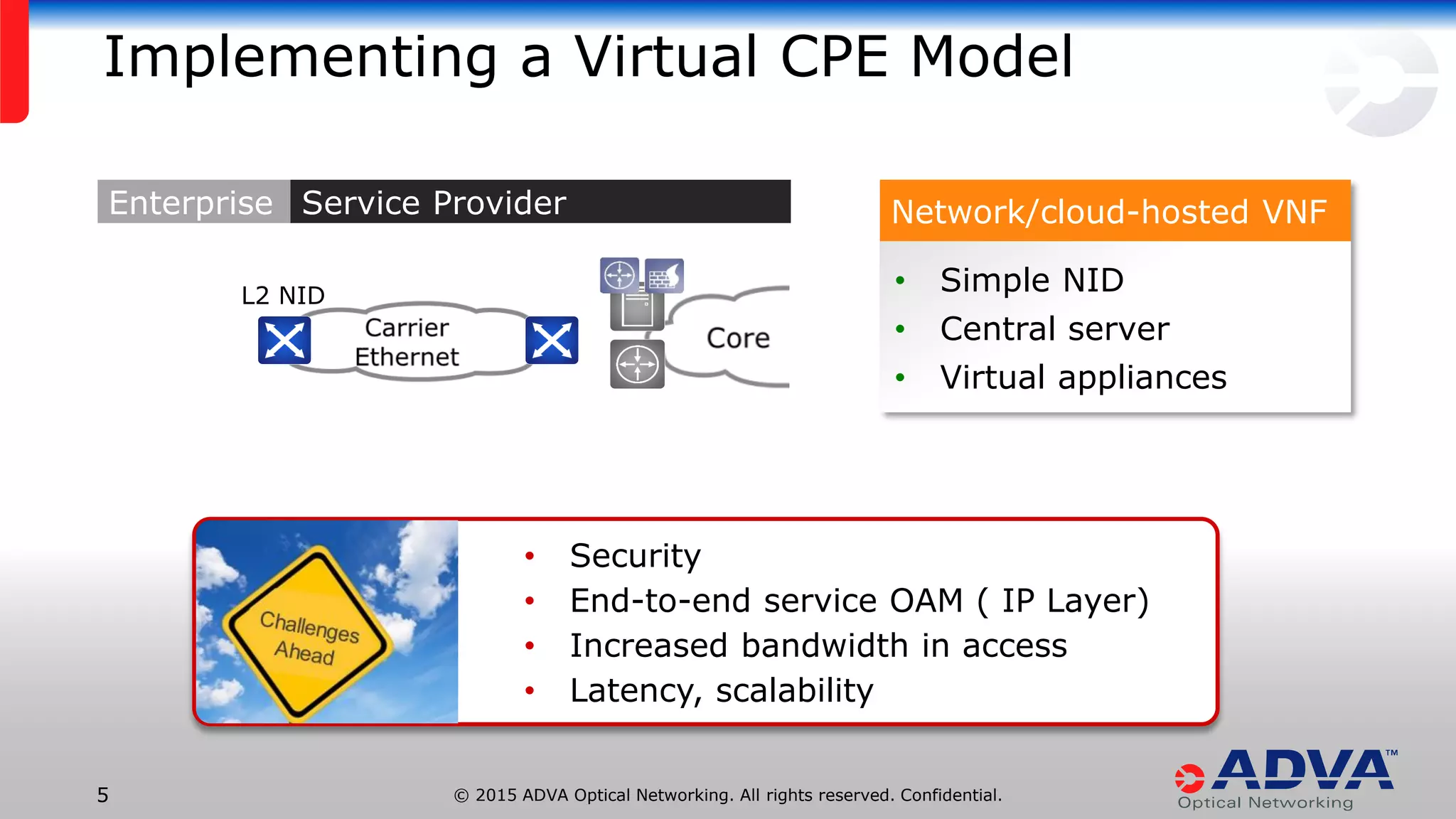 © 2015 ADVA Optical Networking. All rights reserved. Confidential.5
Implementing a Virtual CPE Model
L2 NID
Enterprise Service Provider
• Simple NID
• Central server
• Virtual appliances
Network/cloud-hosted VNF
• Security
• End-to-end service OAM ( IP Layer)
• Increased bandwidth in access
• Latency, scalability
 