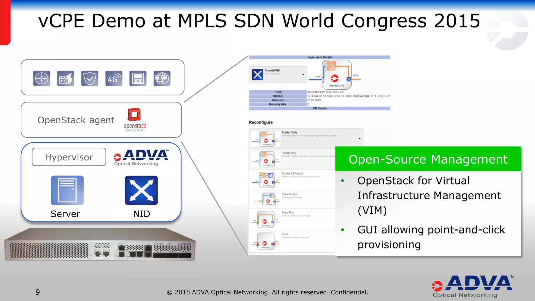 © 2015 ADVA Optical Networking. All rights reserved. Confidential.9
NIDServer
Hypervisor
OpenStack agent
• OpenStack for Virtual
Infrastructure Management
(VIM)
• GUI allowing point-and-click
provisioning
Open-Source Management
vCPE Demo at MPLS SDN World Congress 2015
 