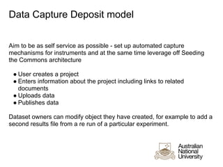 Data Capture Deposit model


Aim to be as self service as possible - set up automated capture
mechanisms for instruments and at the same time leverage off Seeding
the Commons architecture

 ● User creates a project
 ● Enters information about the project including links to related
   documents
 ● Uploads data
 ● Publishes data

Dataset owners can modify object they have created, for example to add a
second results file from a re run of a particular experiment.
 