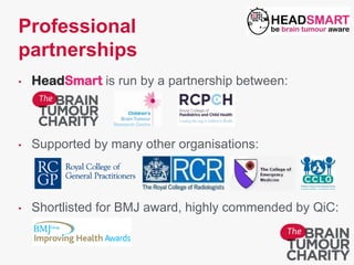 Professional
partnerships
• HeadSmart is run by a partnership between:
• Supported by many other organisations:
• Shortlisted for BMJ award, highly commended by QiC:
 