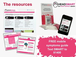 The resources
FREE mobile
symptoms guide
Text SMART to
81400
 