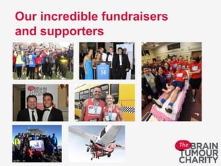 Our incredible fundraisers
and supporters
 
