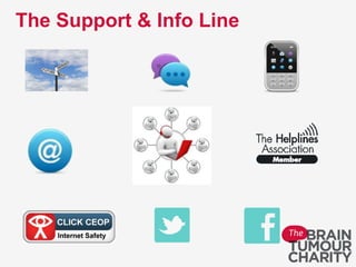 The Support & Info Line
 