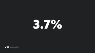 3.7%
@rickbutter
fi
eld
 