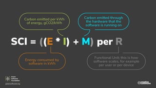 What is the
Carbon Intensity API?
@rickbutter
fi
eld
 