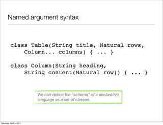 Named argument syntax



          class Table(String title, Natural rows,
              Column... columns) { ... }

          class Column(String heading,
              String content(Natural row)) { ... }


                          We can deﬁne the “schema” of a declarative
                          language as a set of classes.




Saturday, April 9, 2011
 