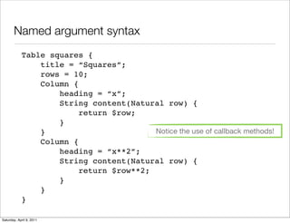 Named argument syntax
            Table squares {
                title = “Squares”;
                rows = 10;
                Column {
                    heading = “x”;
                    String content(Natural row) {
                         return $row;
                    }
                }                        Notice the use of callback methods!
                Column {
                    heading = “x**2”;
                    String content(Natural row) {
                         return $row**2;
                    }
                }
            }

Saturday, April 9, 2011
 