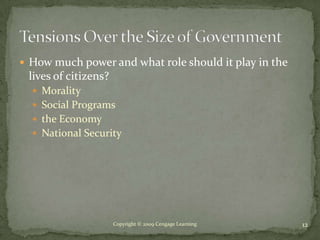  How much power and what role should it play in the
 lives of citizens?
   Morality
   Social Programs
   the Economy
   National Security




                      Copyright © 2009 Cengage Learning   12
 