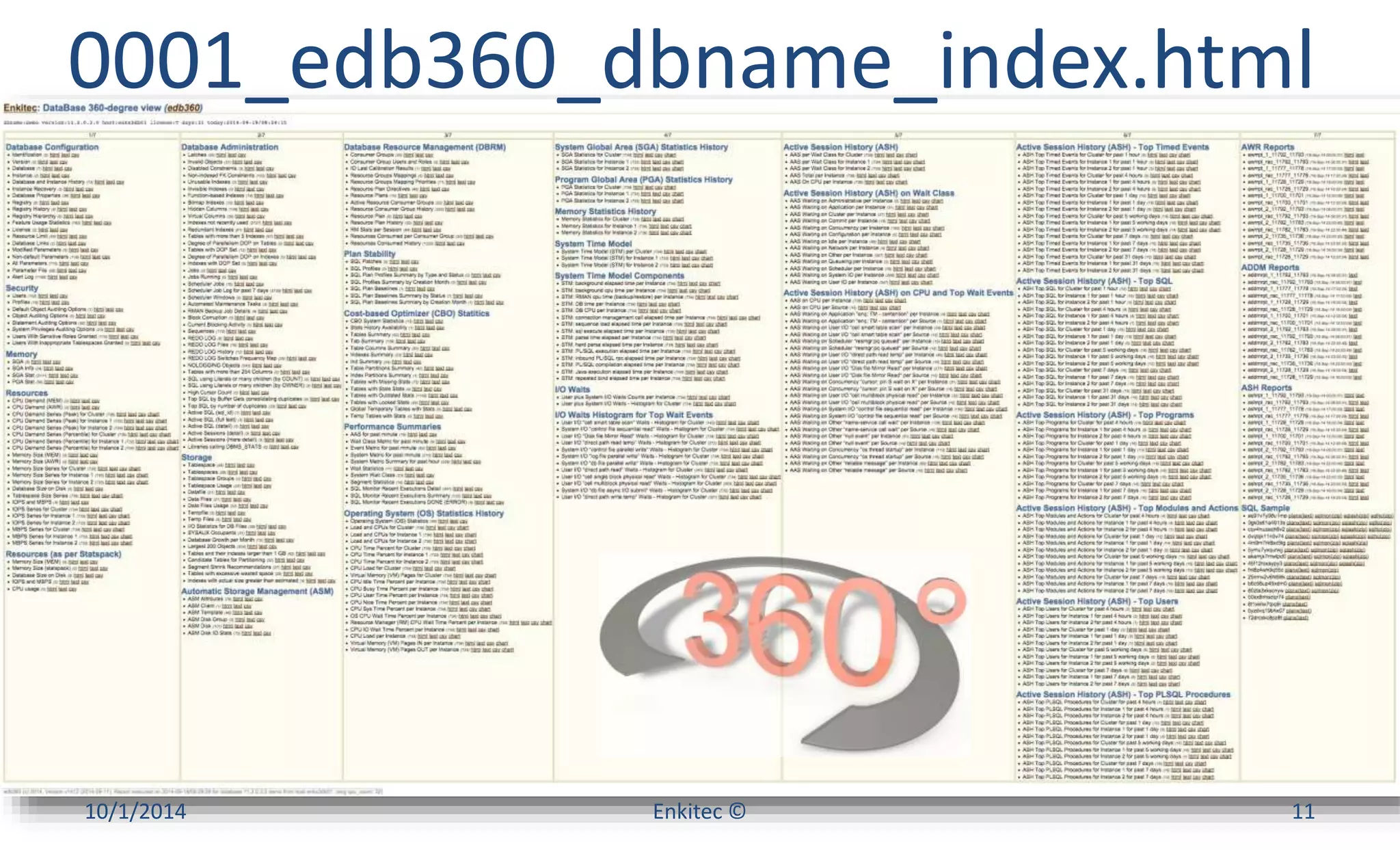 0001_edb360_dbname_index.html 
10/1/2014 Enkitec © 11 
 