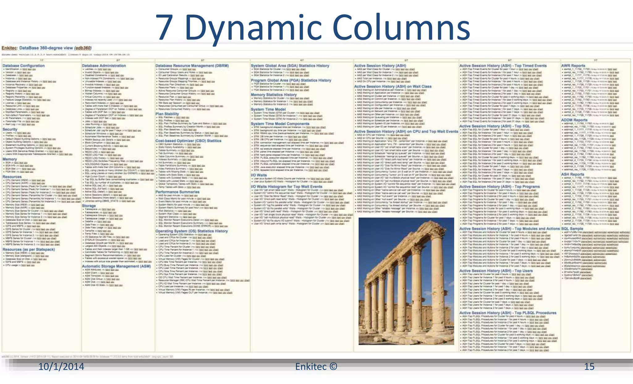 7 Dynamic Columns 
10/1/2014 Enkitec © 15 
 