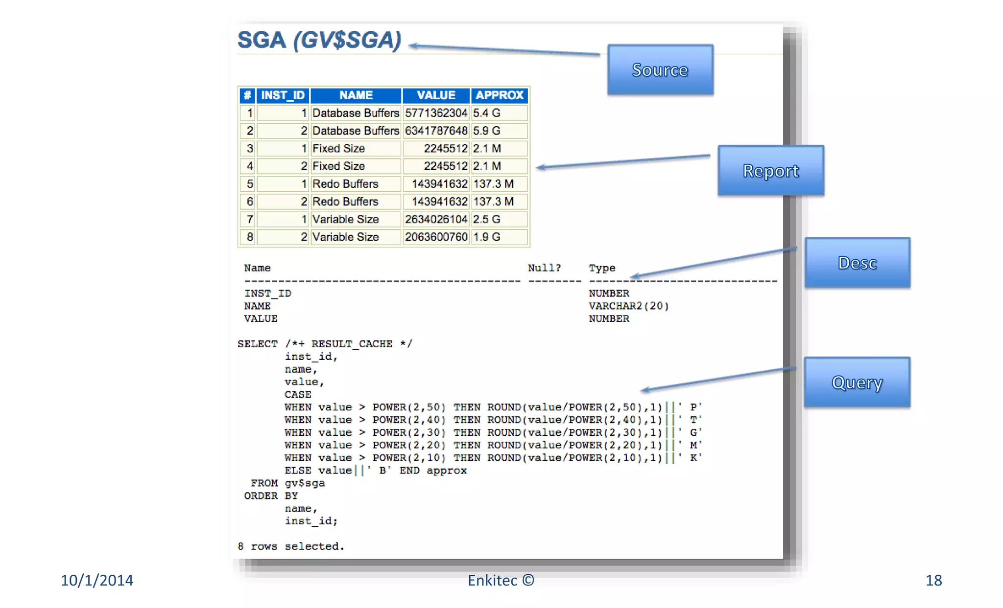 10/1/2014 Enkitec © 18 
 