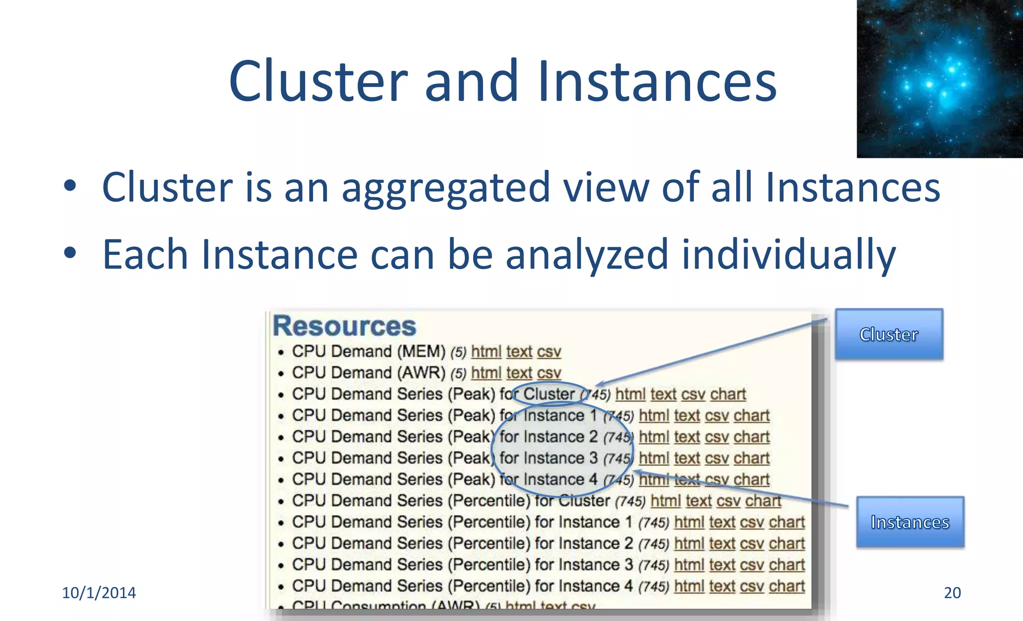 Cluster and Instances 
• Cluster is an aggregated view of all Instances 
• Each Instance can be analyzed individually 
10/1/2014 Enkitec © 20 
 