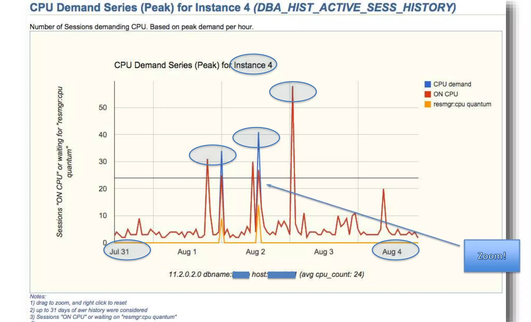 10/1/2014 Enkitec © 24 
 