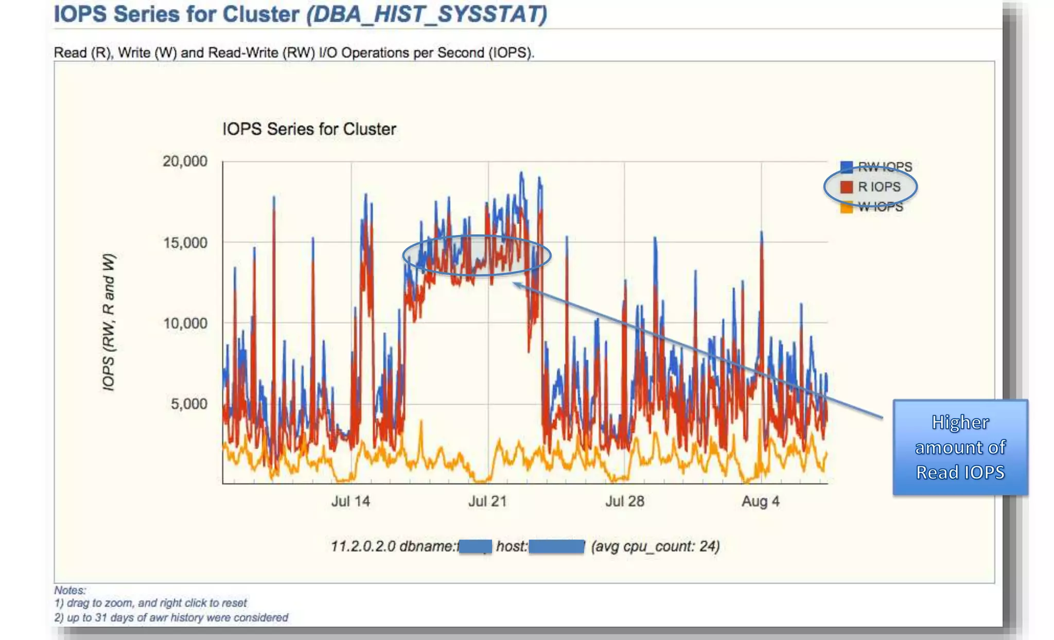 10/1/2014 Enkitec © 25 
 