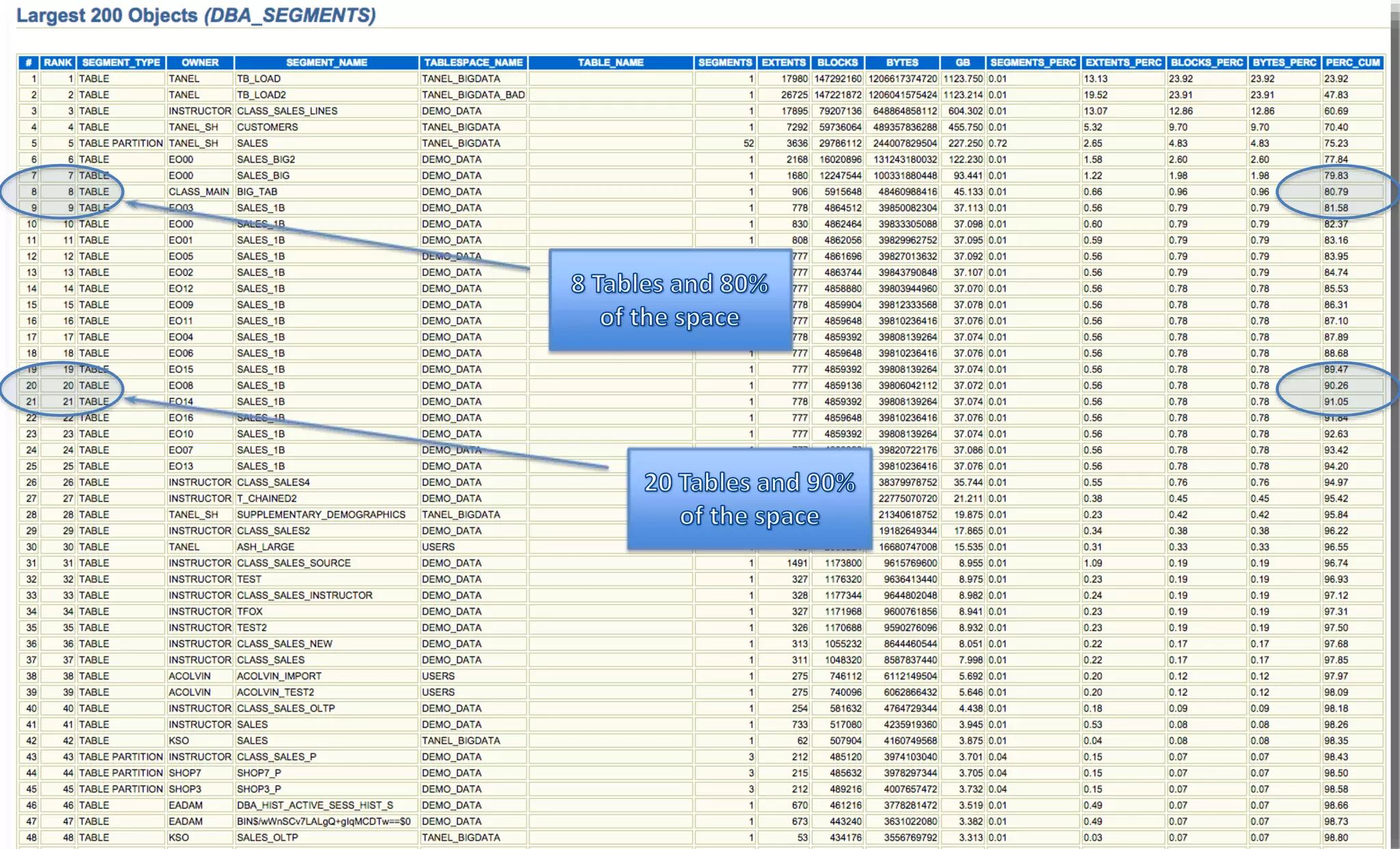 10/1/2014 Enkitec © 31 
 