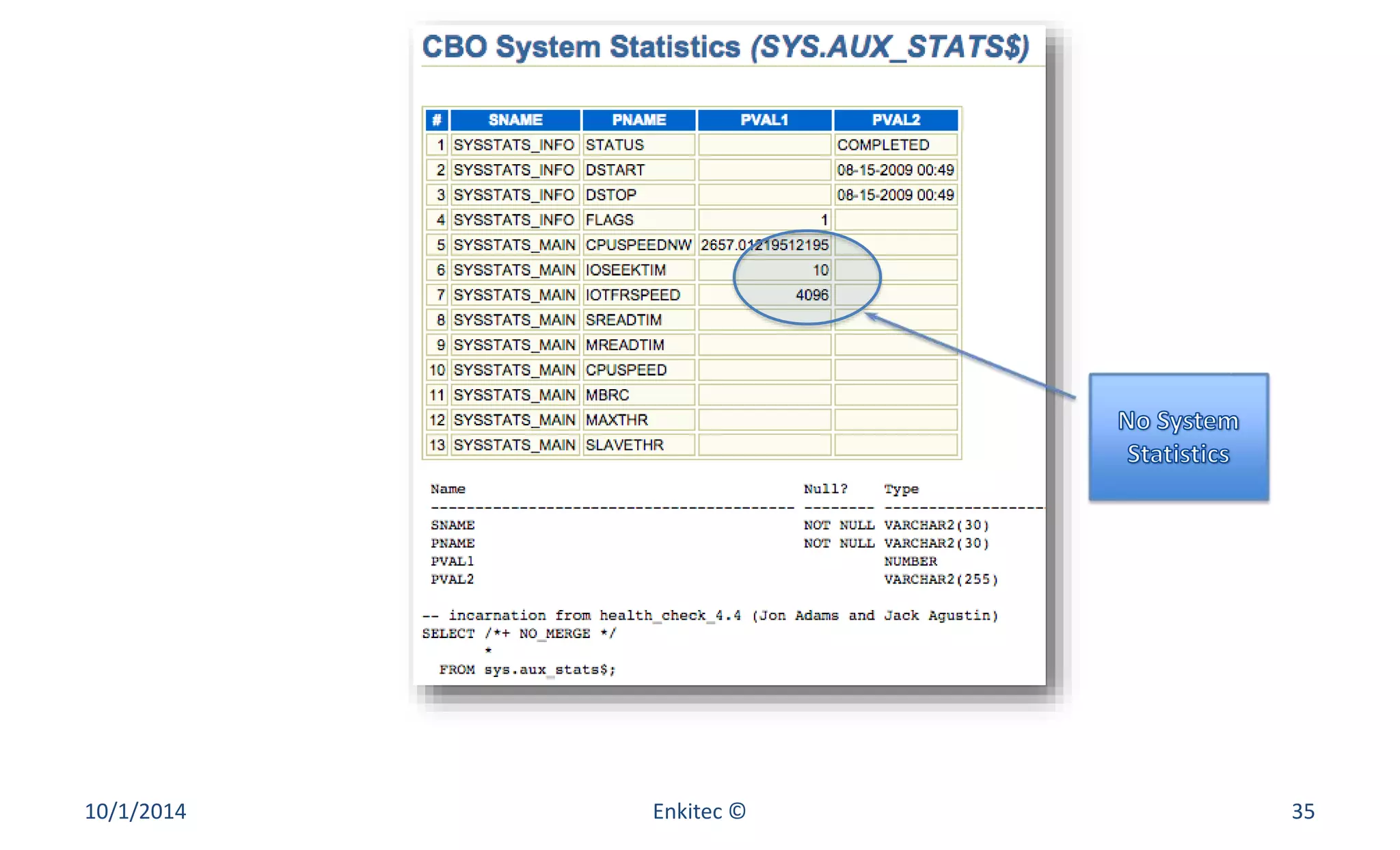 10/1/2014 Enkitec © 35 
 