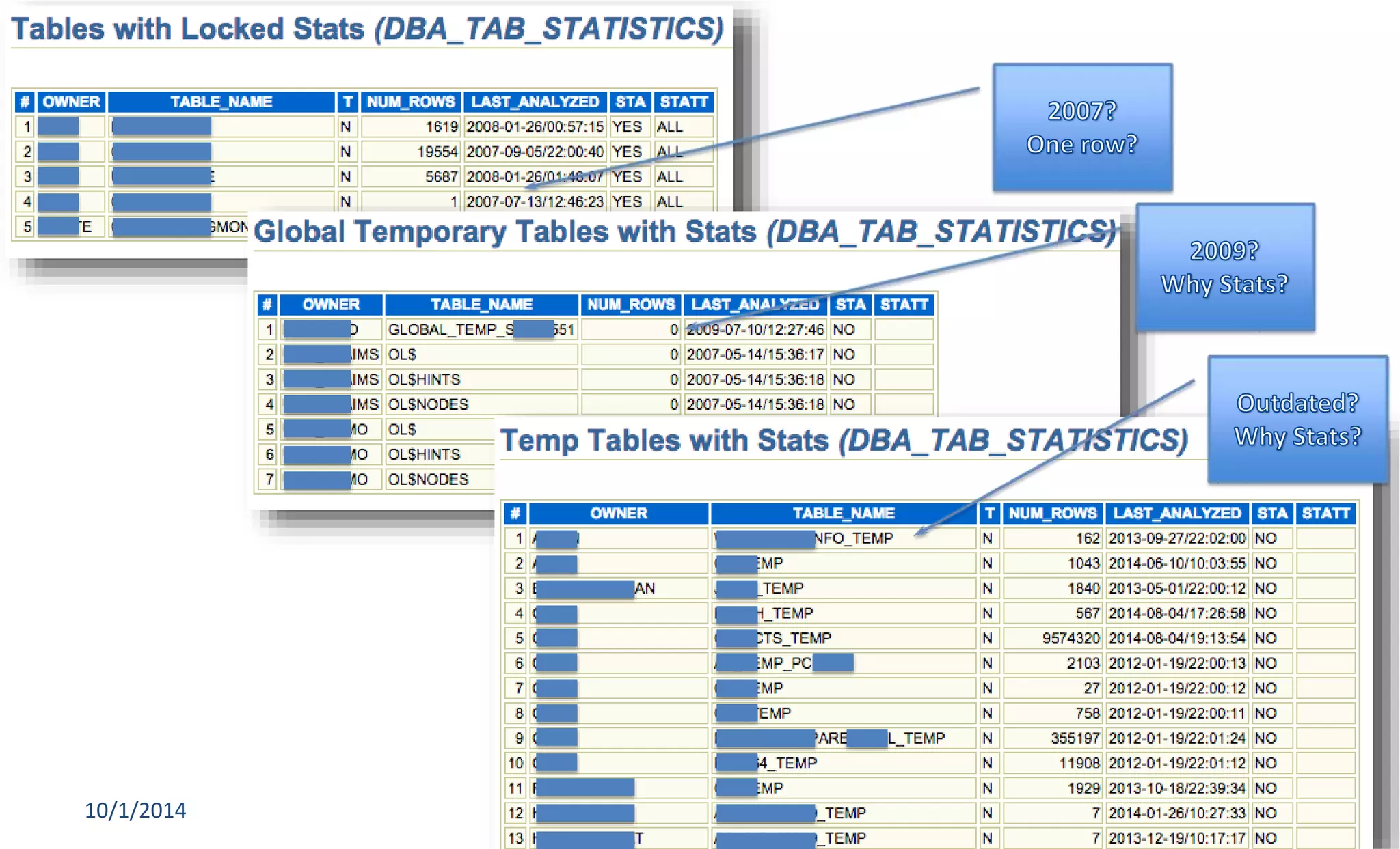 10/1/2014 Enkitec © 37 
 