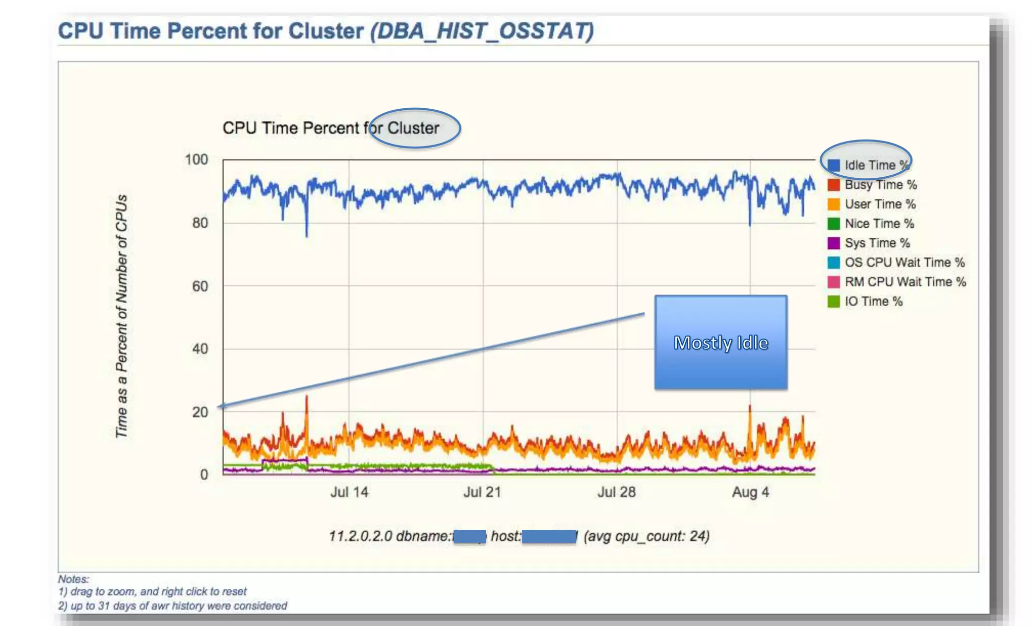 10/1/2014 Enkitec © 39 
 
