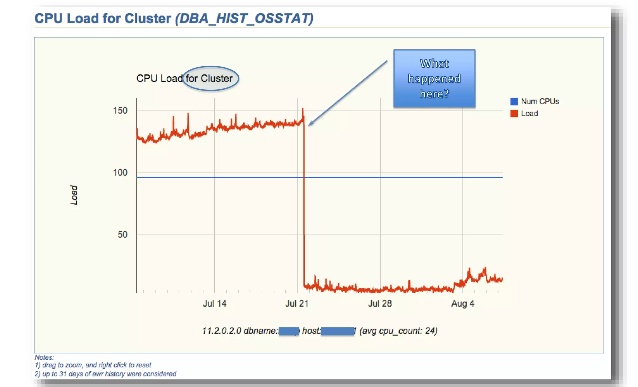 10/1/2014 Enkitec © 42 
 