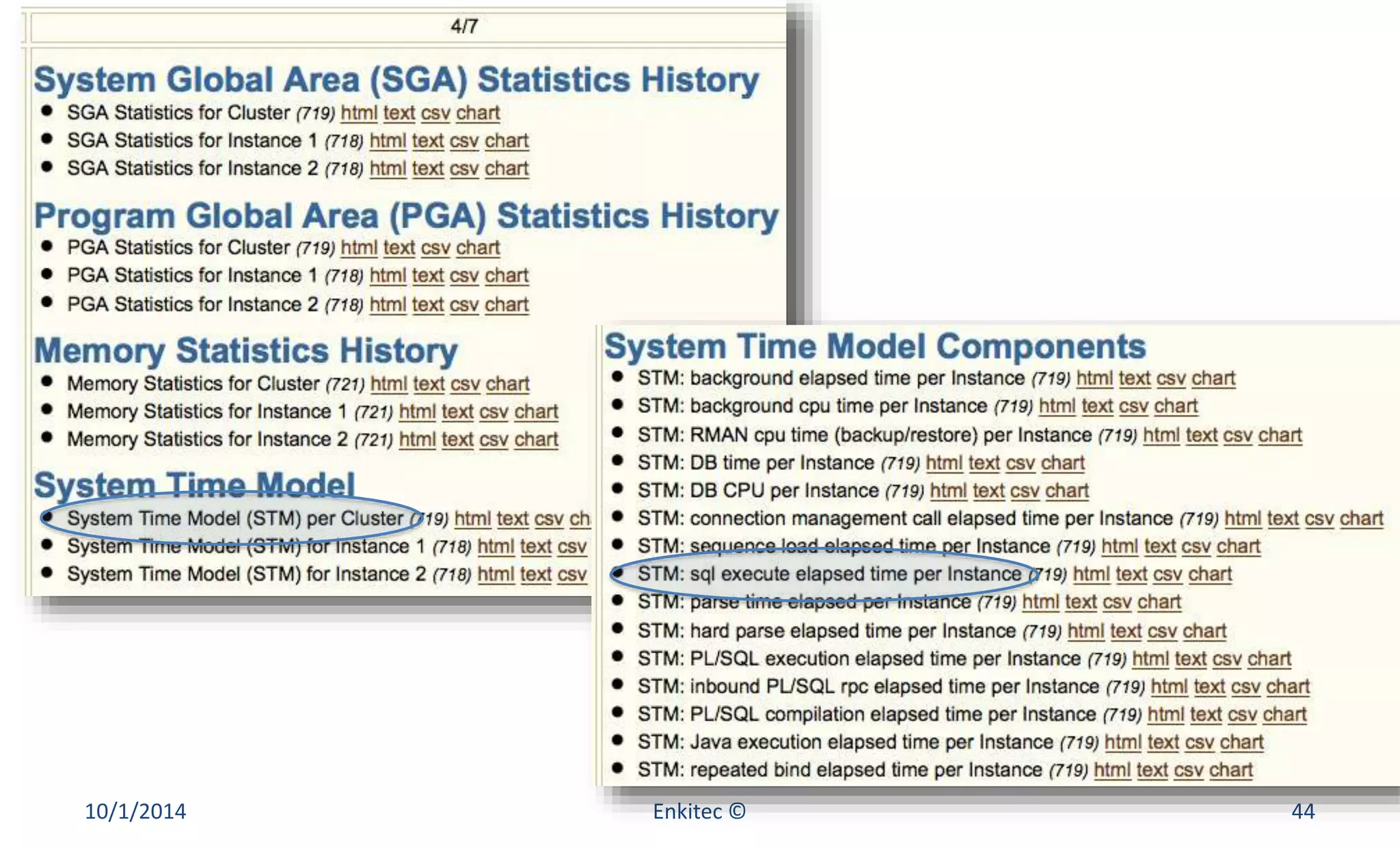 10/1/2014 Enkitec © 44 
 