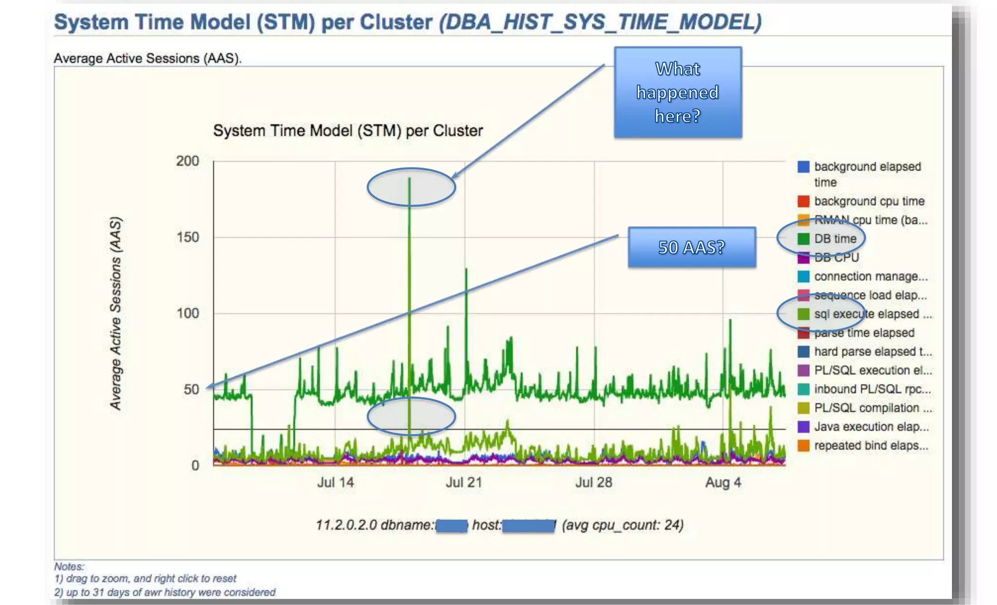 10/1/2014 Enkitec © 45 
 