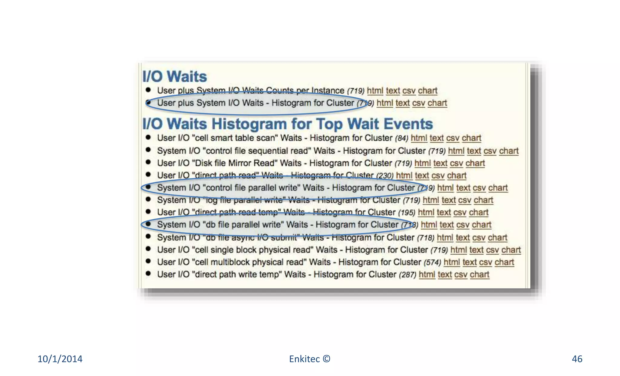 10/1/2014 Enkitec © 46 
 