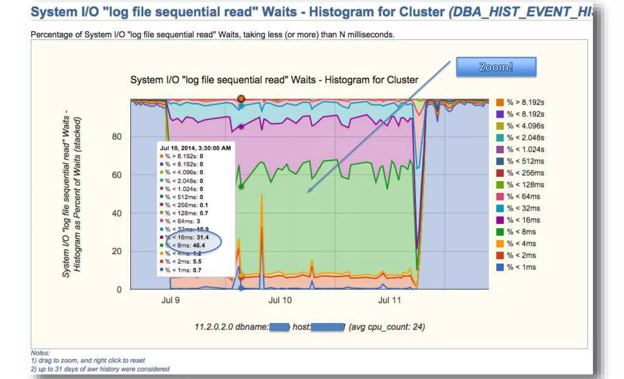 10/1/2014 Enkitec © 49 
 