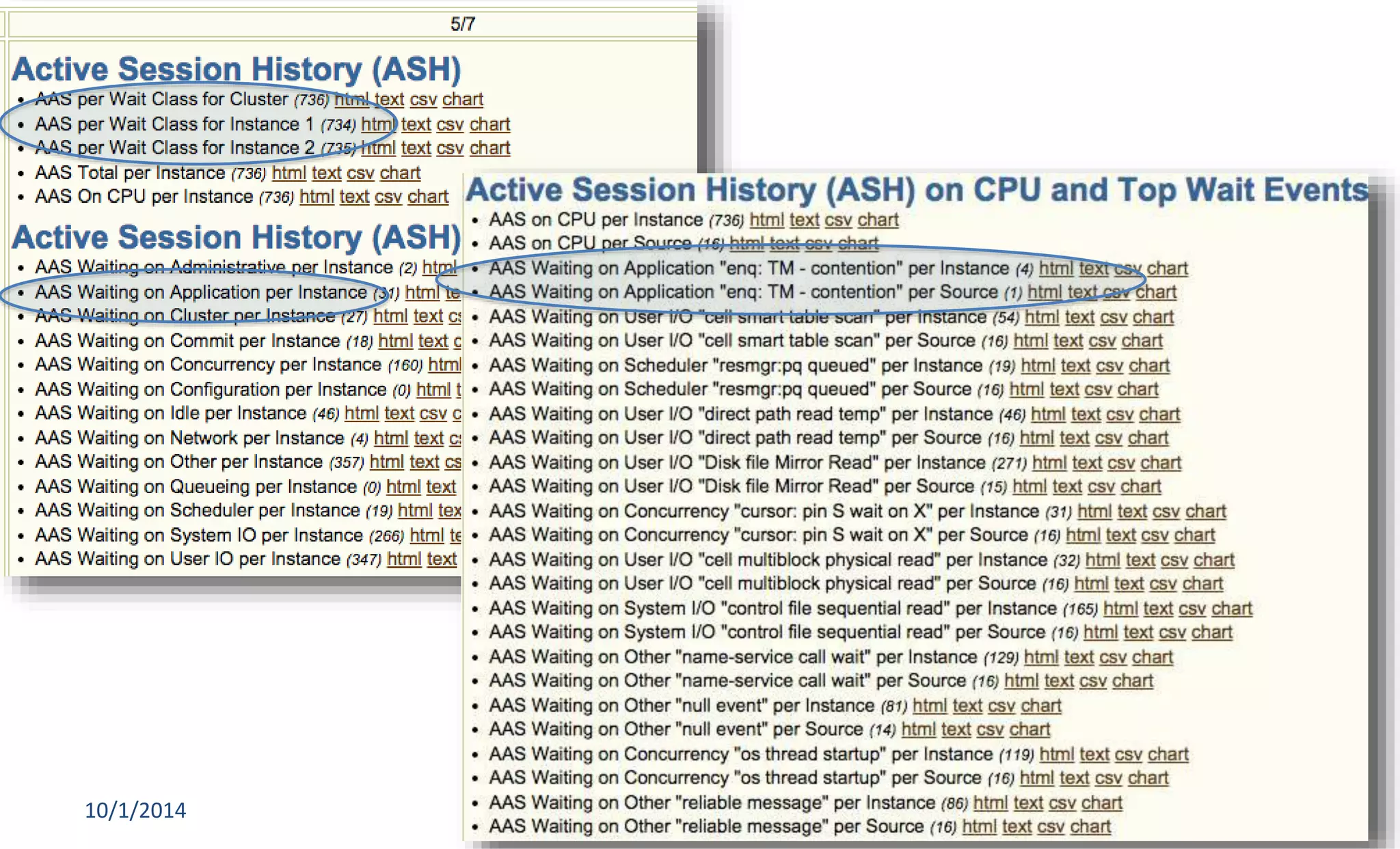 10/1/2014 Enkitec © 51 
 