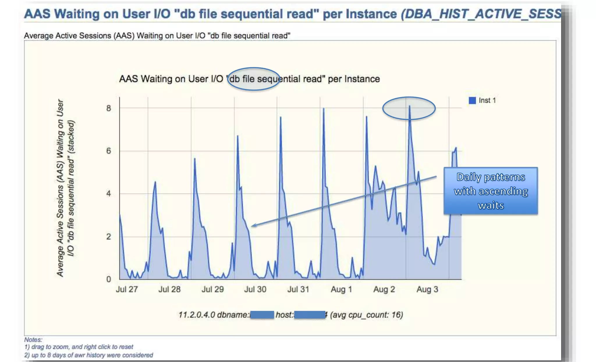 10/1/2014 Enkitec © 53 
 