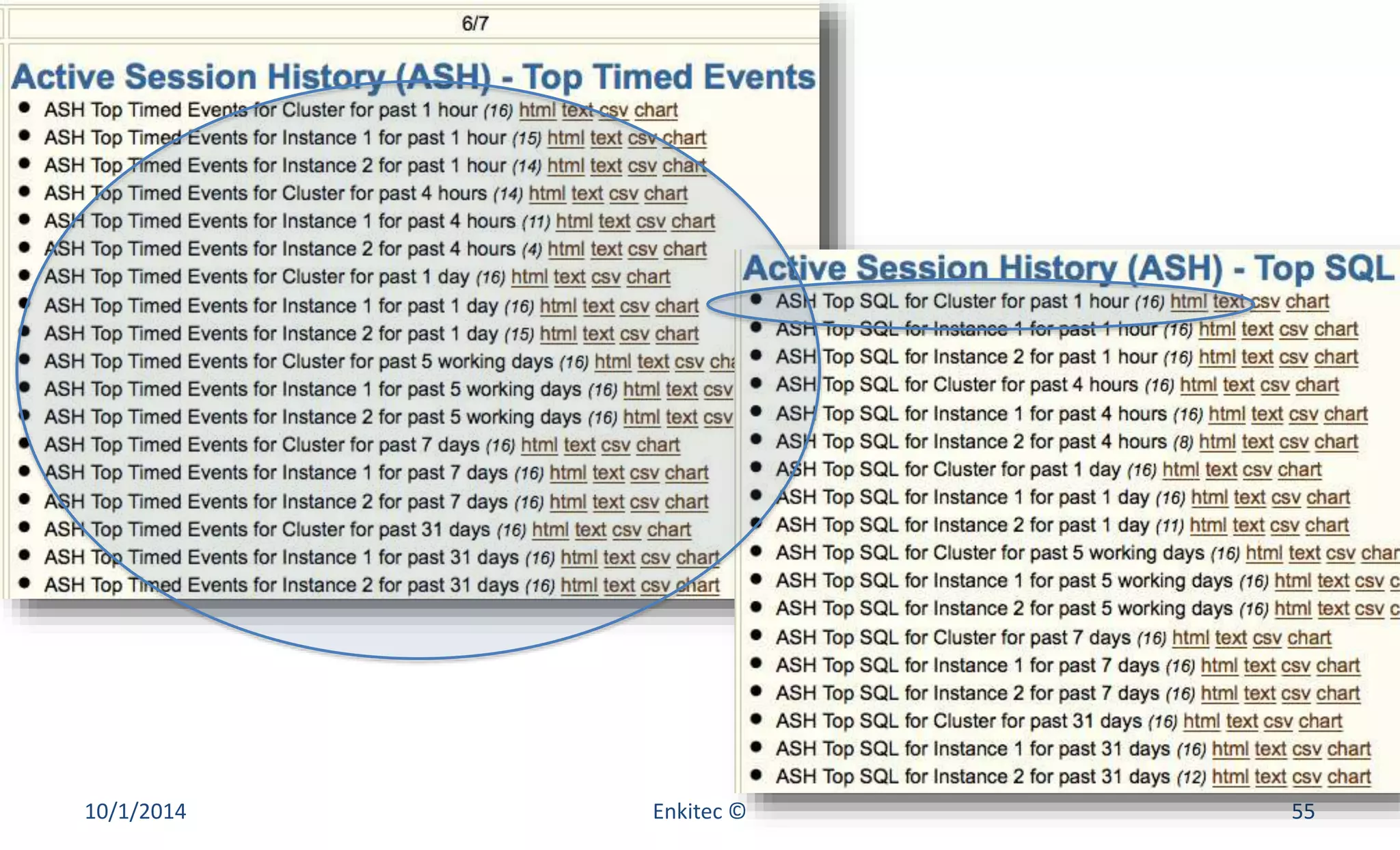 10/1/2014 Enkitec © 55 
 