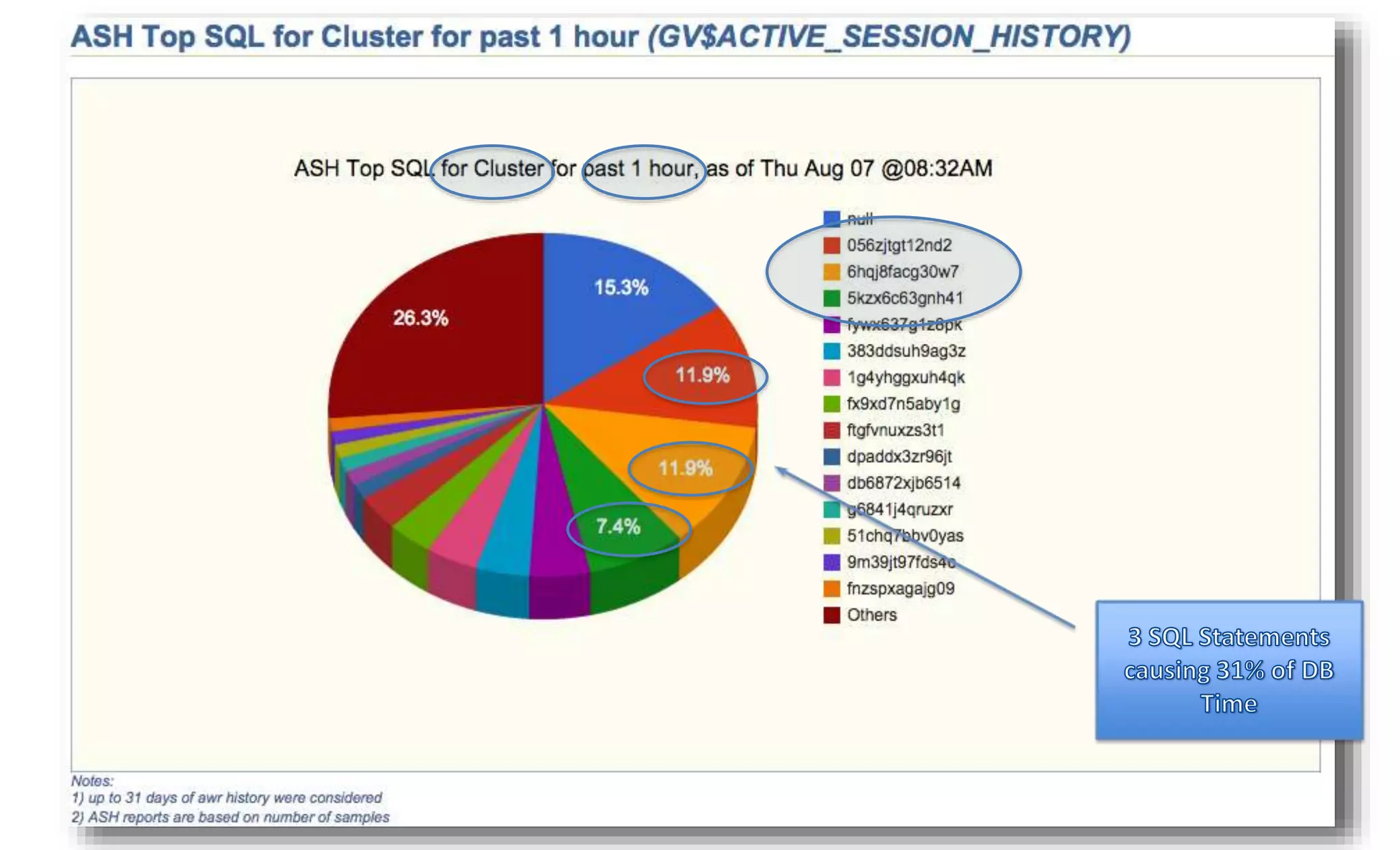10/1/2014 Enkitec © 58 
 