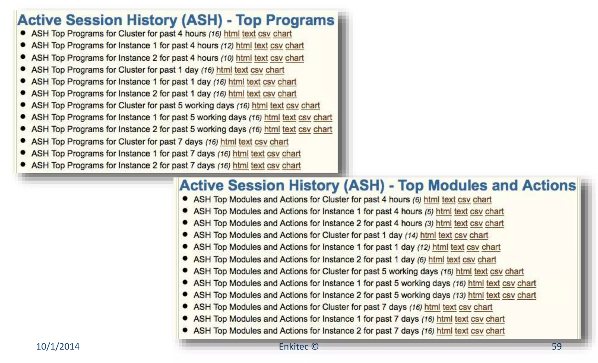 10/1/2014 Enkitec © 59 
 