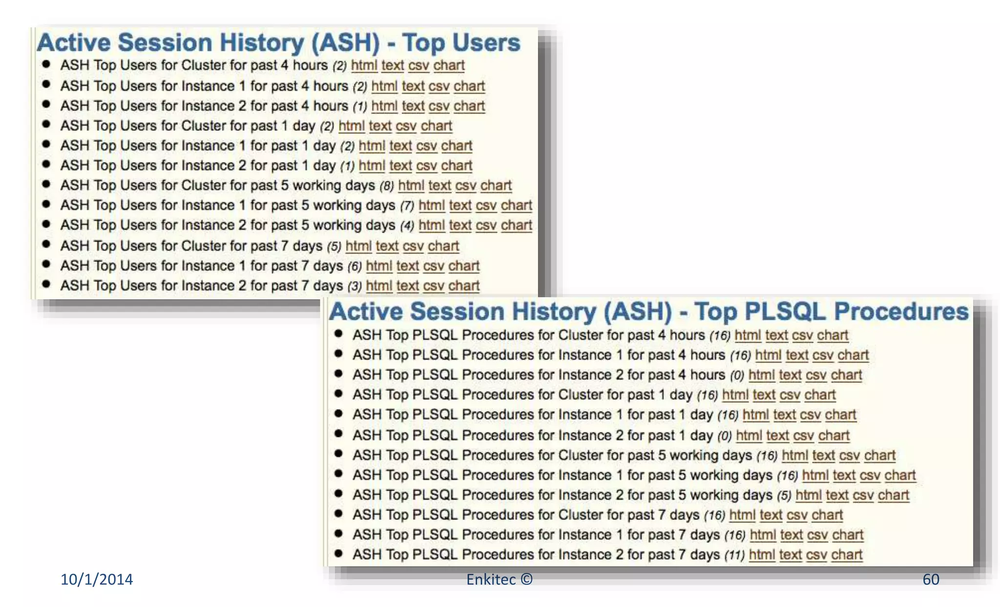 10/1/2014 Enkitec © 60 
 