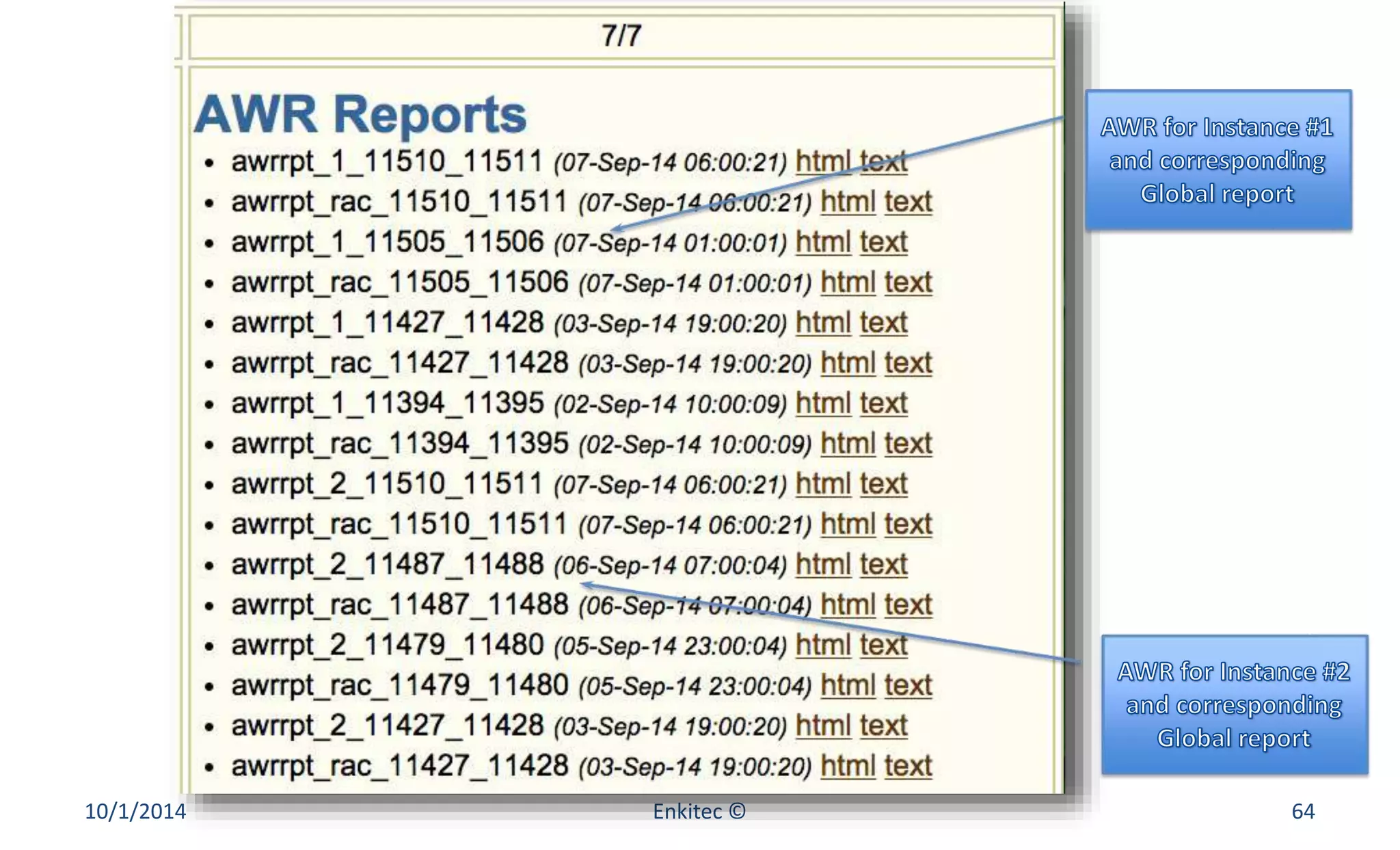 10/1/2014 Enkitec © 64 
 